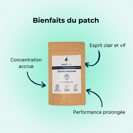 SmartPatch Clarté Mentale